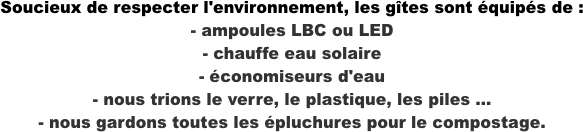 Soucieux de respecter l'environnement, les