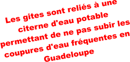 Les gites sont reliés à